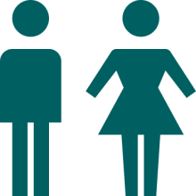 Society and well-being